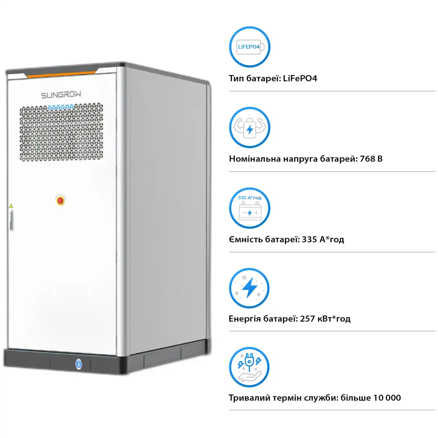 Купить Система хранения энергии Sungrow PowerStack ESS 125kW 255KWh 820V 314Ah LiFePO4 IP55, Fire Extinguisher, Liquid Cooled (ST255CS-2H) - фото 5