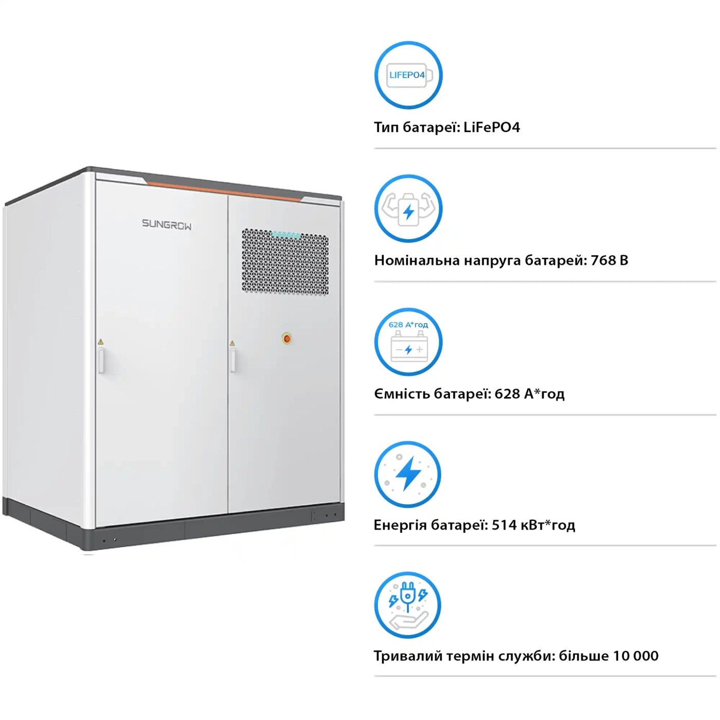 Купить Система хранения энергии Sungrow PowerStack ESS 125kW 510KWh 820V 314Ah LiFePO4 IP55, Fire Extinguisher, Liquid Cooled (ST510CS-4H) - фото 5