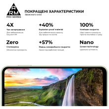 Купити Захисне скло ArmorStandart Pro для Samsung A14 4G / A14 5G (ARM66206) - фото 3