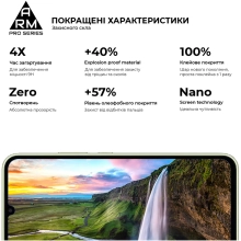Купить Защитное стекло ArmorStandart Pro для Samsung A34 5G (A346) (ARM66207) - фото 2