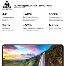 Купити Захисне скло ArmorStandart Pro для Samsung S21 (ARM58034) - фото 3