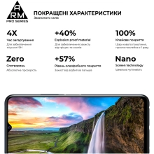 Купити Захисне скло ArmorStandart Pro для Vivo Y52s (ARM58165) - фото 2