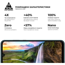 Купити Захисне скло ArmorStandart Pro для ZTE Blade A51 lite (ARM61016) - фото 3