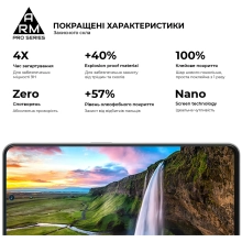 Купити Захисне скло ArmorStandart Pro для ZTE Blade V40s (ARM68741) - фото 2