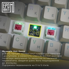 Купить Клавиатура Epomaker EP64 Mulan Black (EP64-B-M) - фото 2