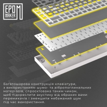 Купить Клавиатура Epomaker EP64 Mulan Black (EP64-B-M) - фото 13