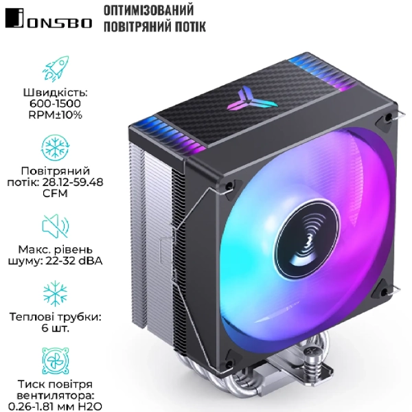 Купить Система водяного охлаждения Jonsbo CR-1000 MAX Black - фото 4