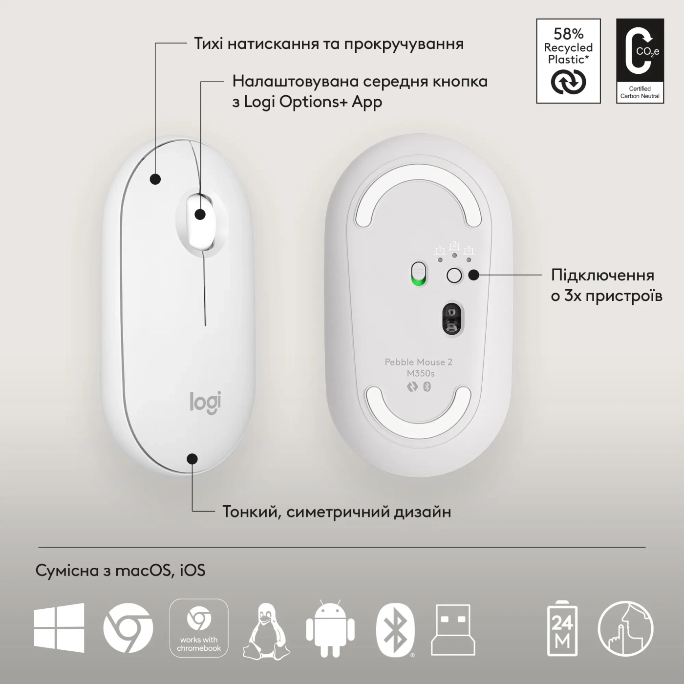 Купить Комплект клавиатура и мышь Logitech Pebble 2 Combo White US 2.4GHZ/BT (920-012240) - фото 7