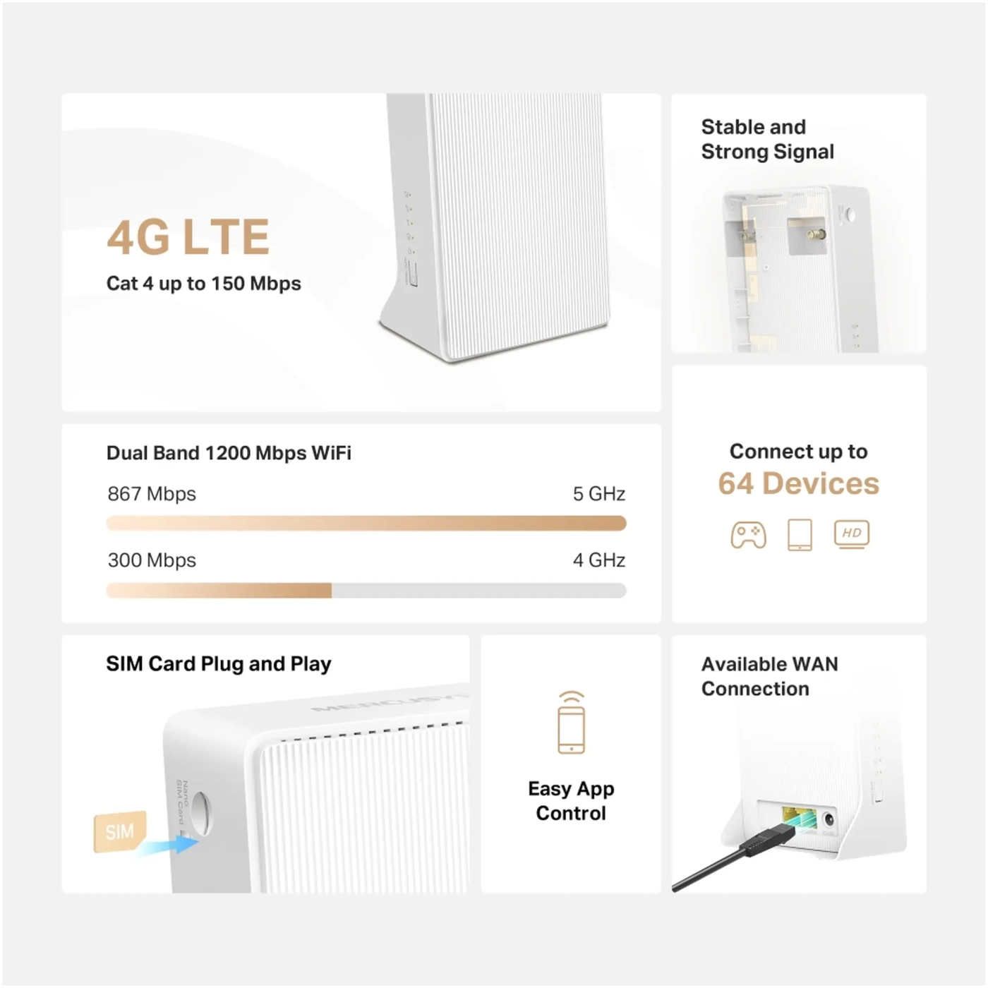 Купить Маршрутизатор Mercusys MB130-4G - фото 3