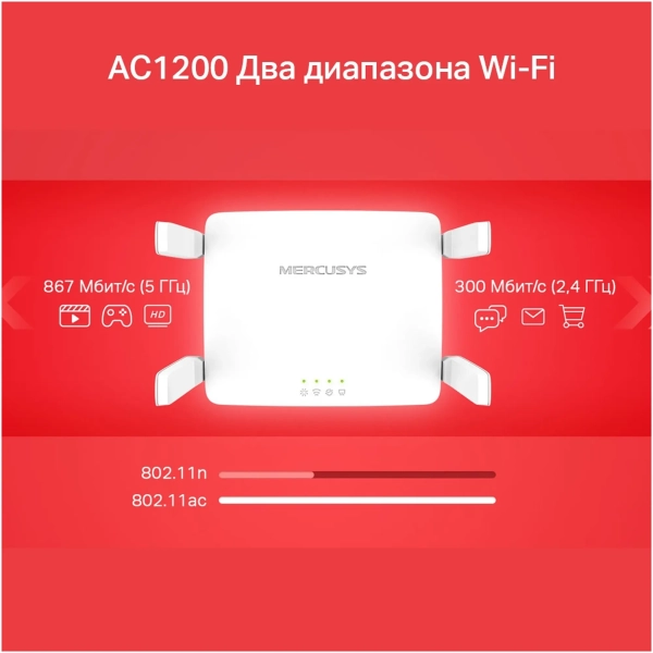Купить Маршрутизатор Mercusys AC10 - фото 6