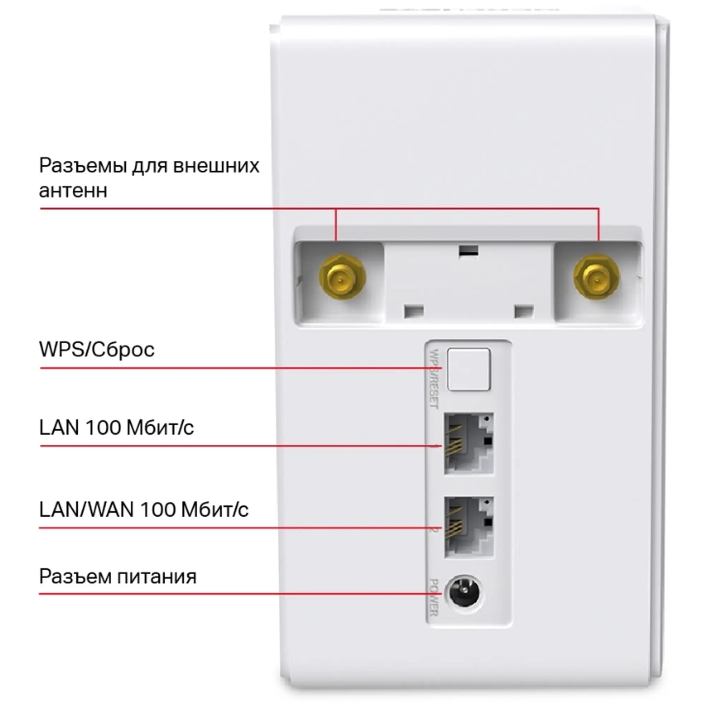 Купить Маршрутизатор Mercusys MB110-4G - фото 2