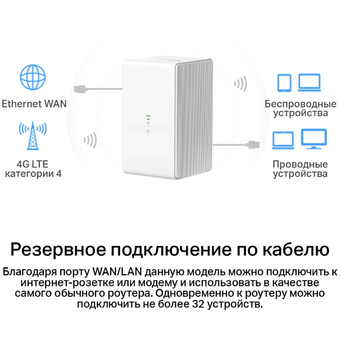 Купить Маршрутизатор Mercusys MB110-4G - фото 6