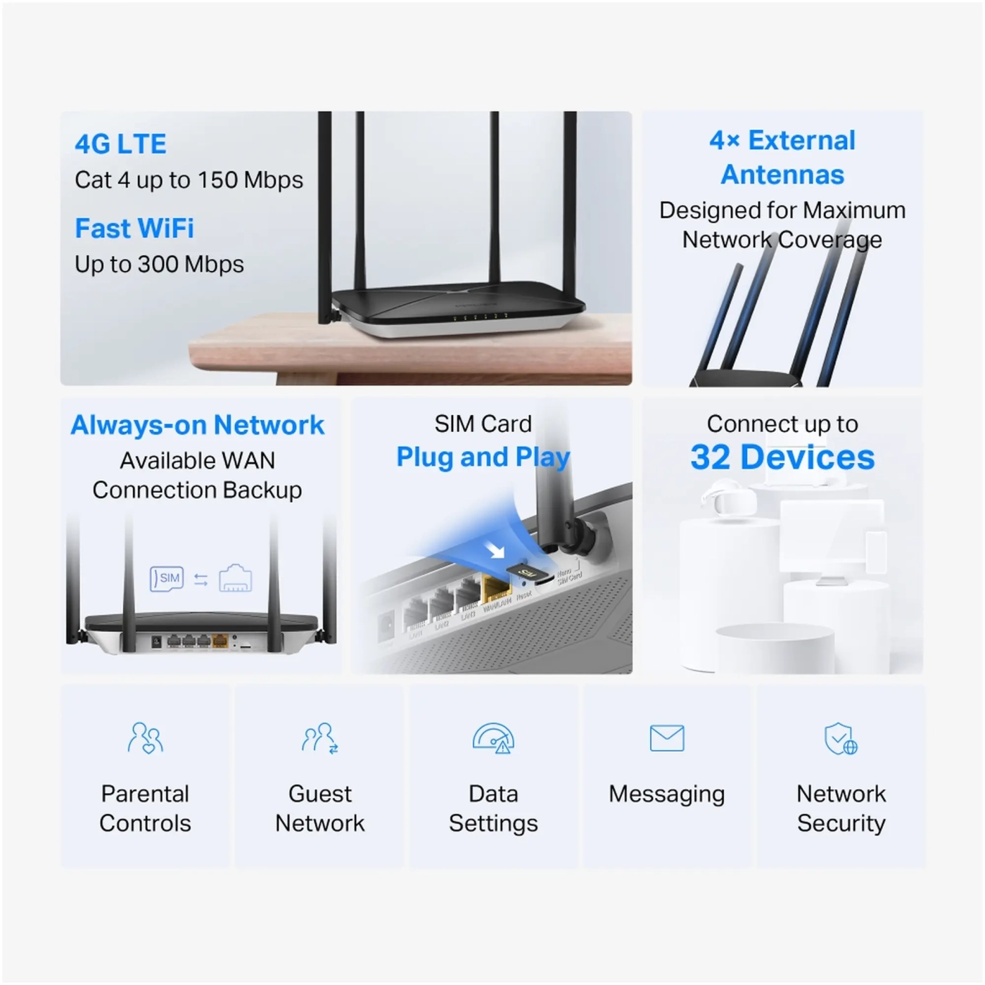 Купить Маршрутизатор Mercusys MB115-4G - фото 4