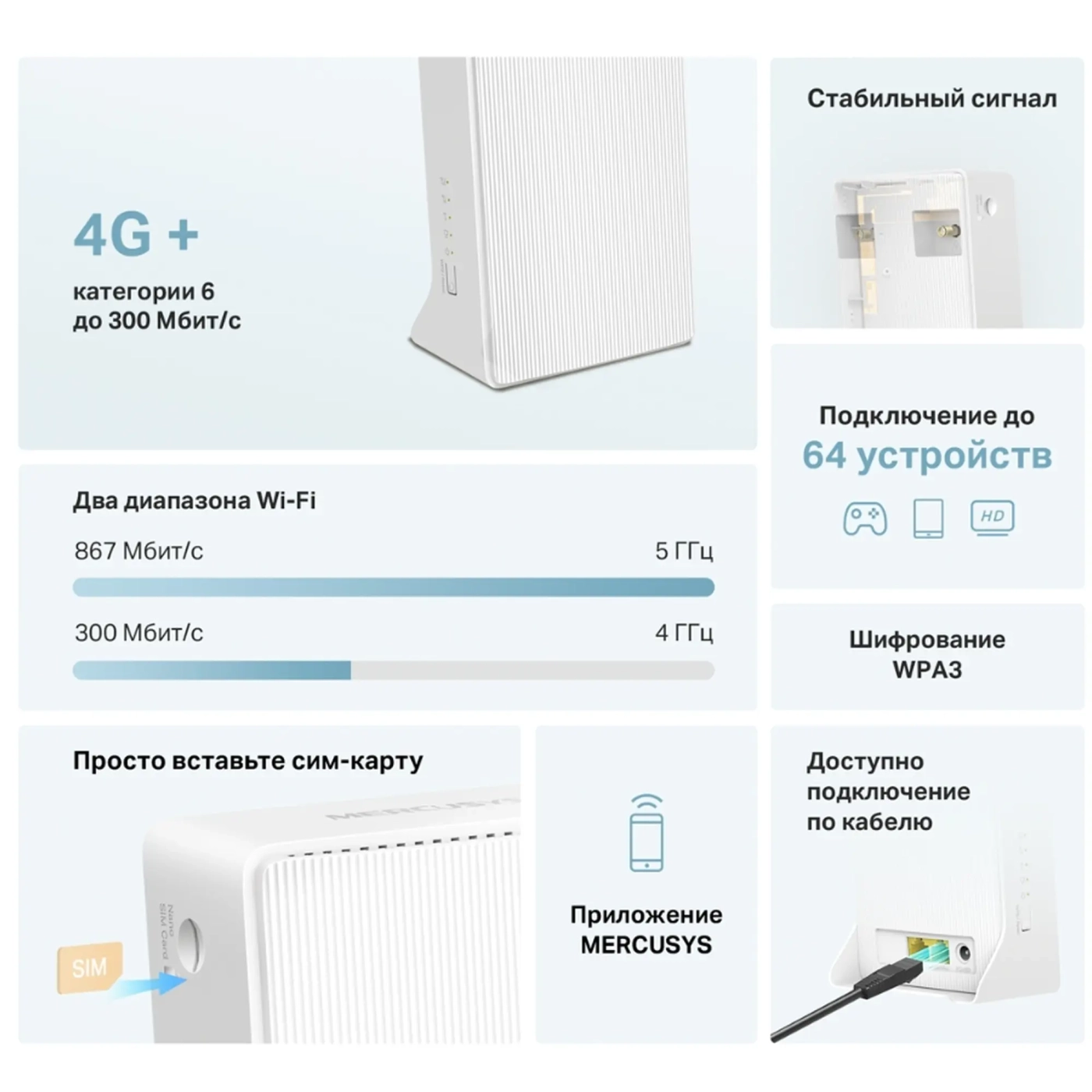 Купить Маршрутизатор Mercusys MB230-4G - фото 4