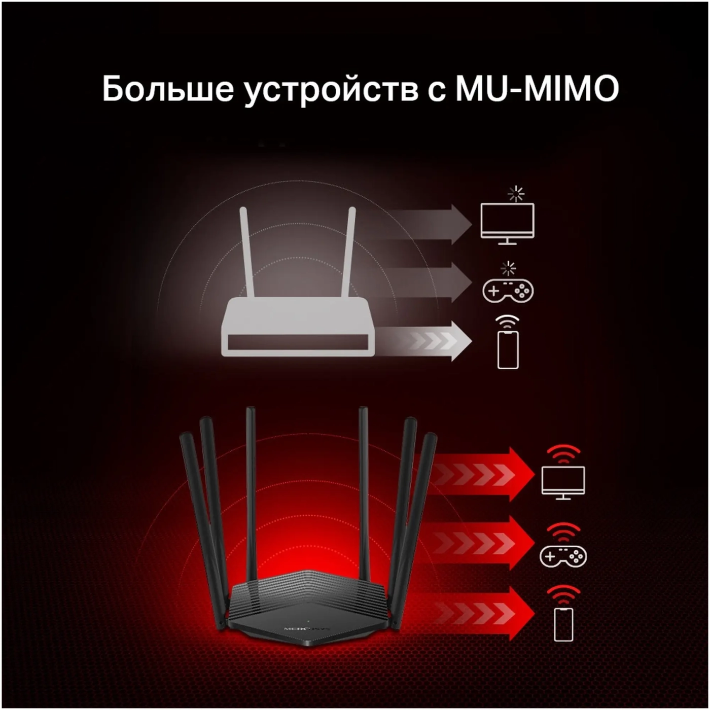 Купить Маршрутизатор Mercusys MR50G - фото 6