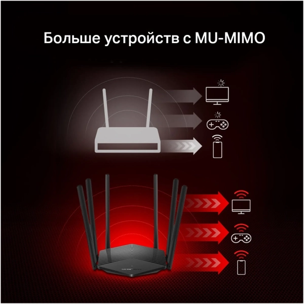 Купить Маршрутизатор Mercusys MR50G - фото 6