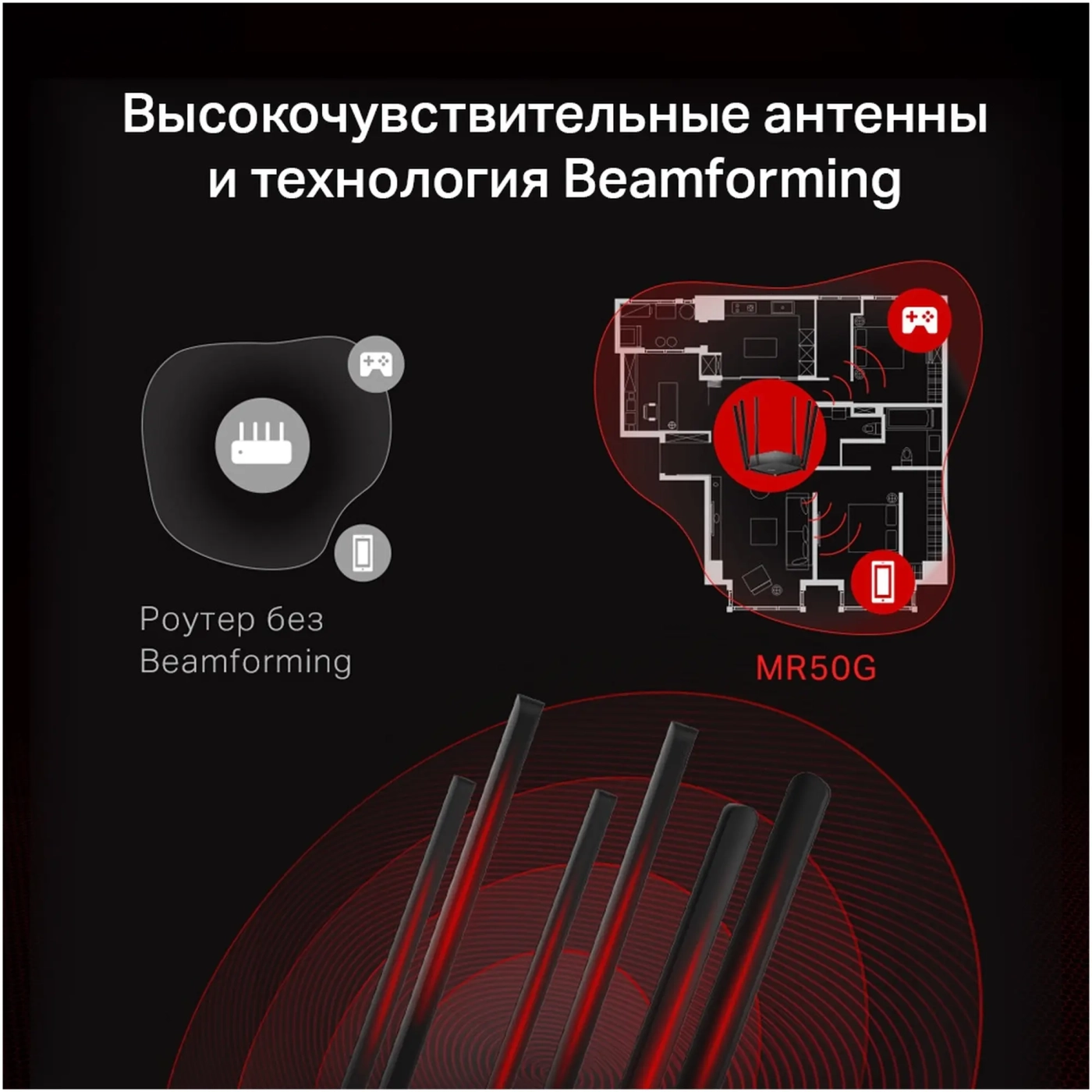 Купить Маршрутизатор Mercusys MR50G - фото 7