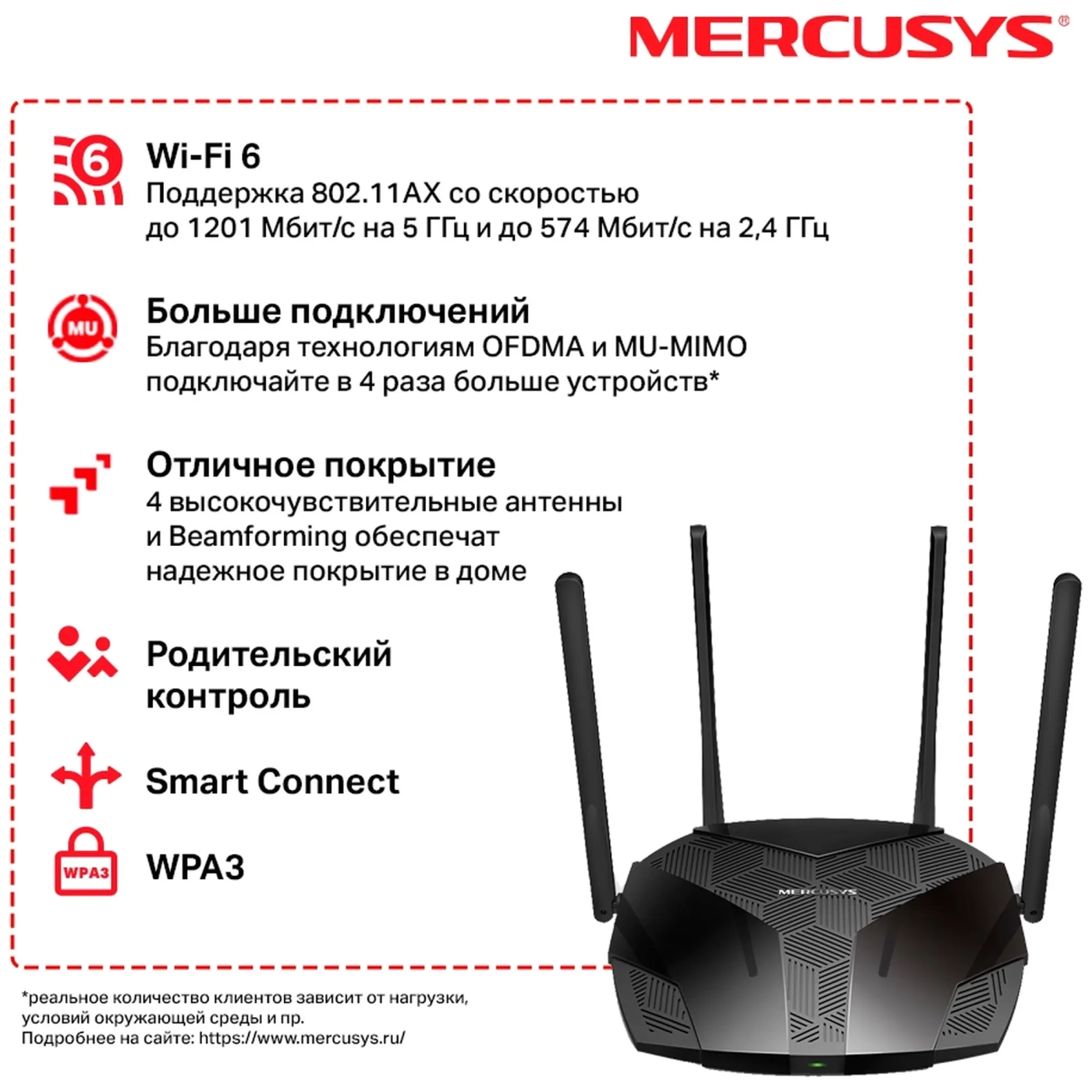 Купить Маршрутизатор Mercusys MR70X - фото 5