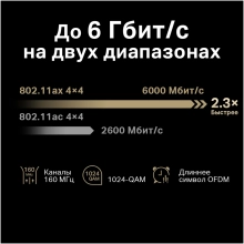 Купить Маршрутизатор Mercusys MR90X - фото 5