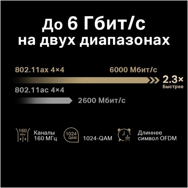 Купить Маршрутизатор Mercusys MR90X - фото 5