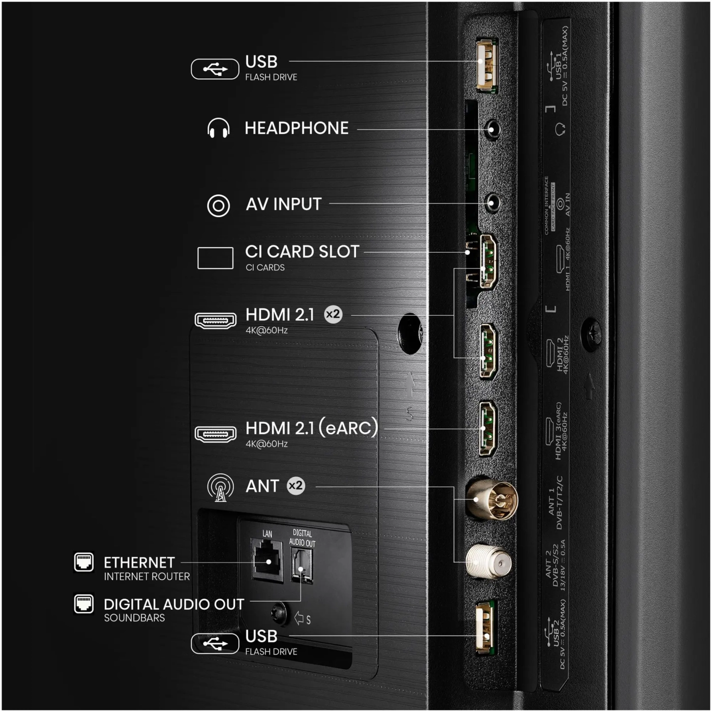 Купити Телевізор Hisense 55A7NQ - фото 10