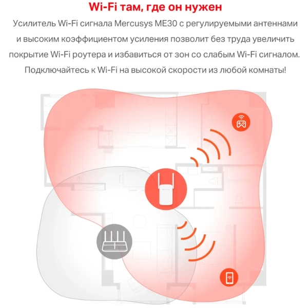 Купити Усилитель Wi-Fi Mercusys ME30 - фото 5