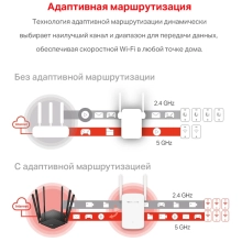 Купити Усилитель Wi-Fi Mercusys ME30 - фото 6
