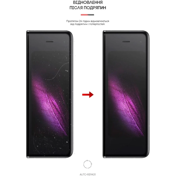 Купити Гідрогелева плівка ArmorStandart на зовнішній дисплей для Samsung Fold (SM-F900)/Fold 5G (SM-F907) ( - фото 4