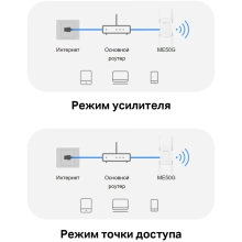 Купити Ретранслятор Mercusys ME50G - фото 7
