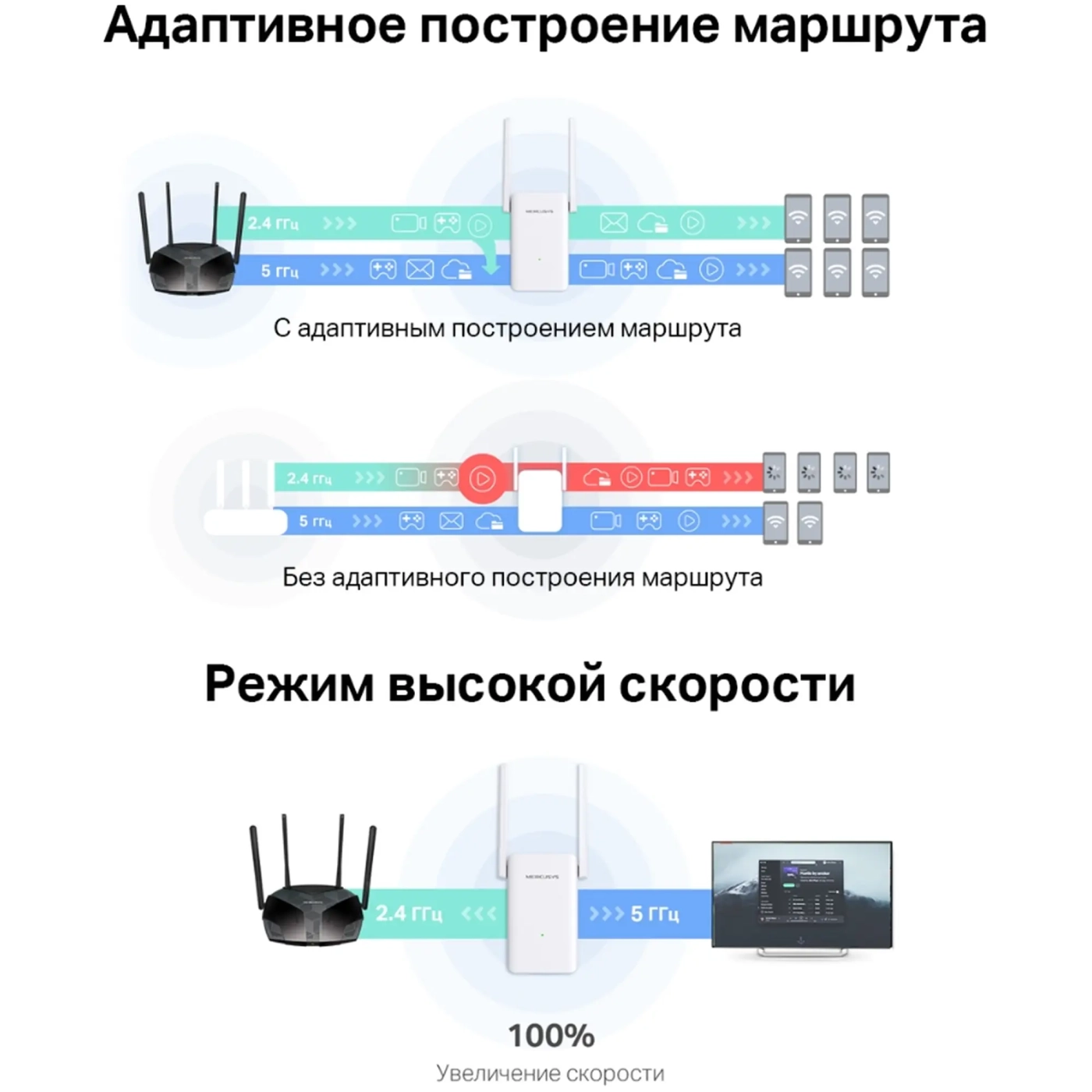 Купити Ретранслятор Mercusys ME70X - фото 6