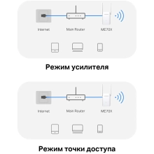 Купити Ретранслятор Mercusys ME70X - фото 8
