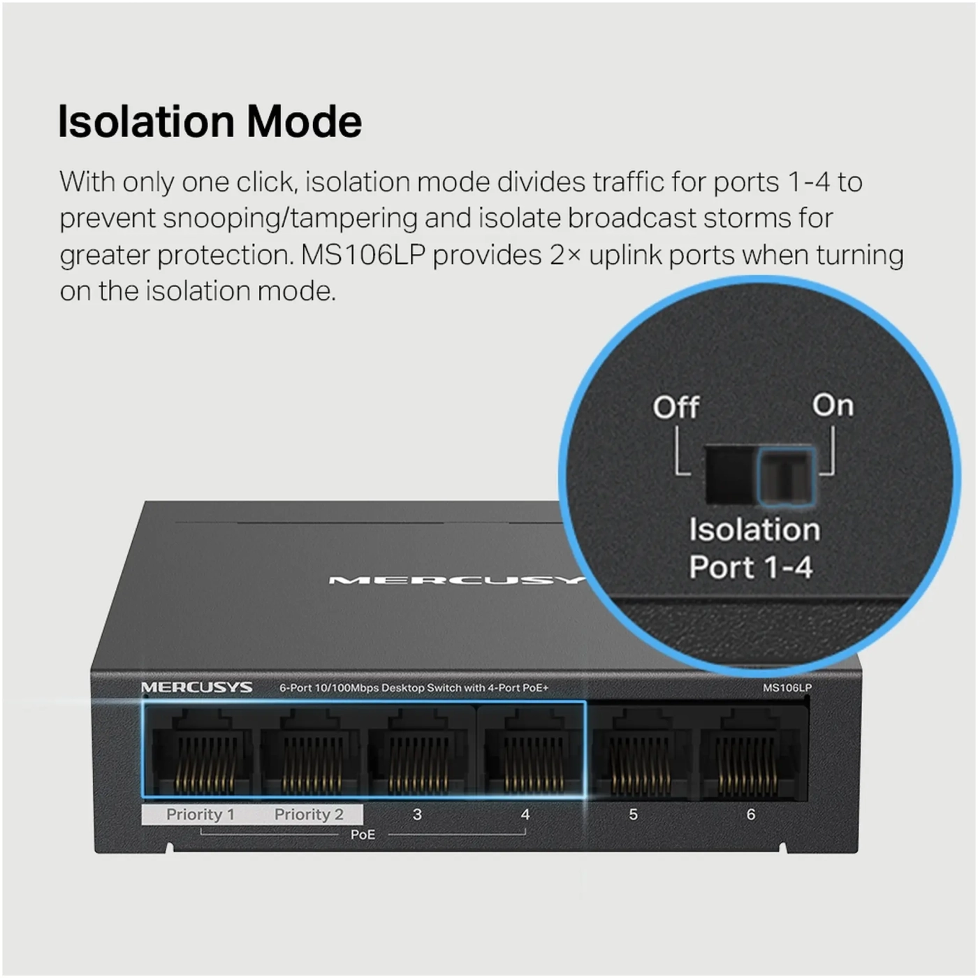 Купить Коммутатор Mercusys MS106LP - фото 7