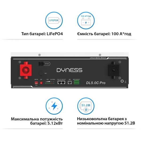 Купить Аккумуляторная батарея Dyness DL5.0 Pro 51.2V 100Ah 5.12kWh LiFePo4 (DL5.0C Pro) - фото 3