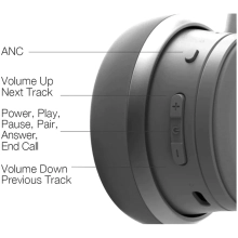 Купити Гарнітура Koss Over-Ear CS340iBT QZ Wireless Uni Mic (197196.101) Black - фото 6