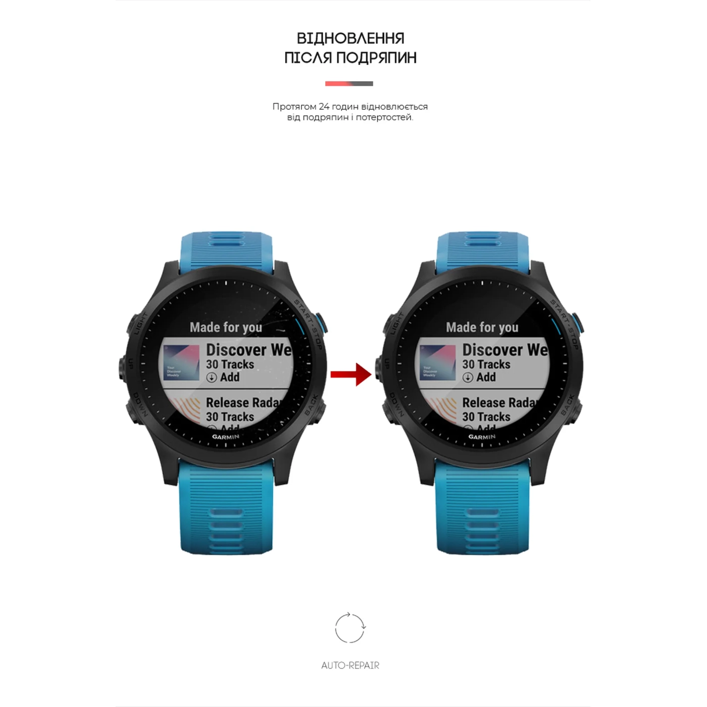 Купить Гидрогелевая пленка ArmorStandart для Garmin Forerunner 945 6 шт. (ARM65865) - фото 3