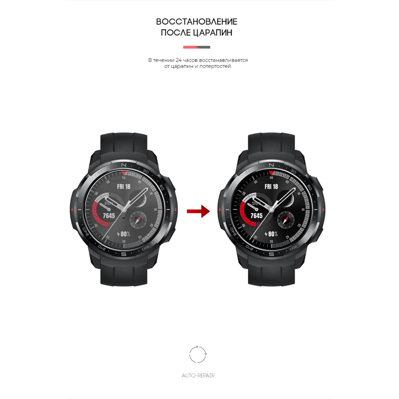 Купити Гідрогелева плівка Armorstandart для Honor GS Pro 6 шт. (ARM59812) - фото 3