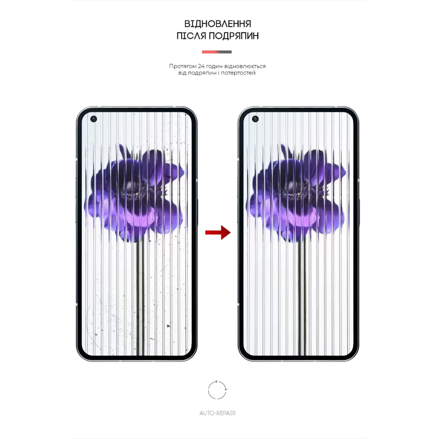 Купити Гідрогелева плівка ArmorStandart для Nothing Phone (1) (ARM63310) - фото 3