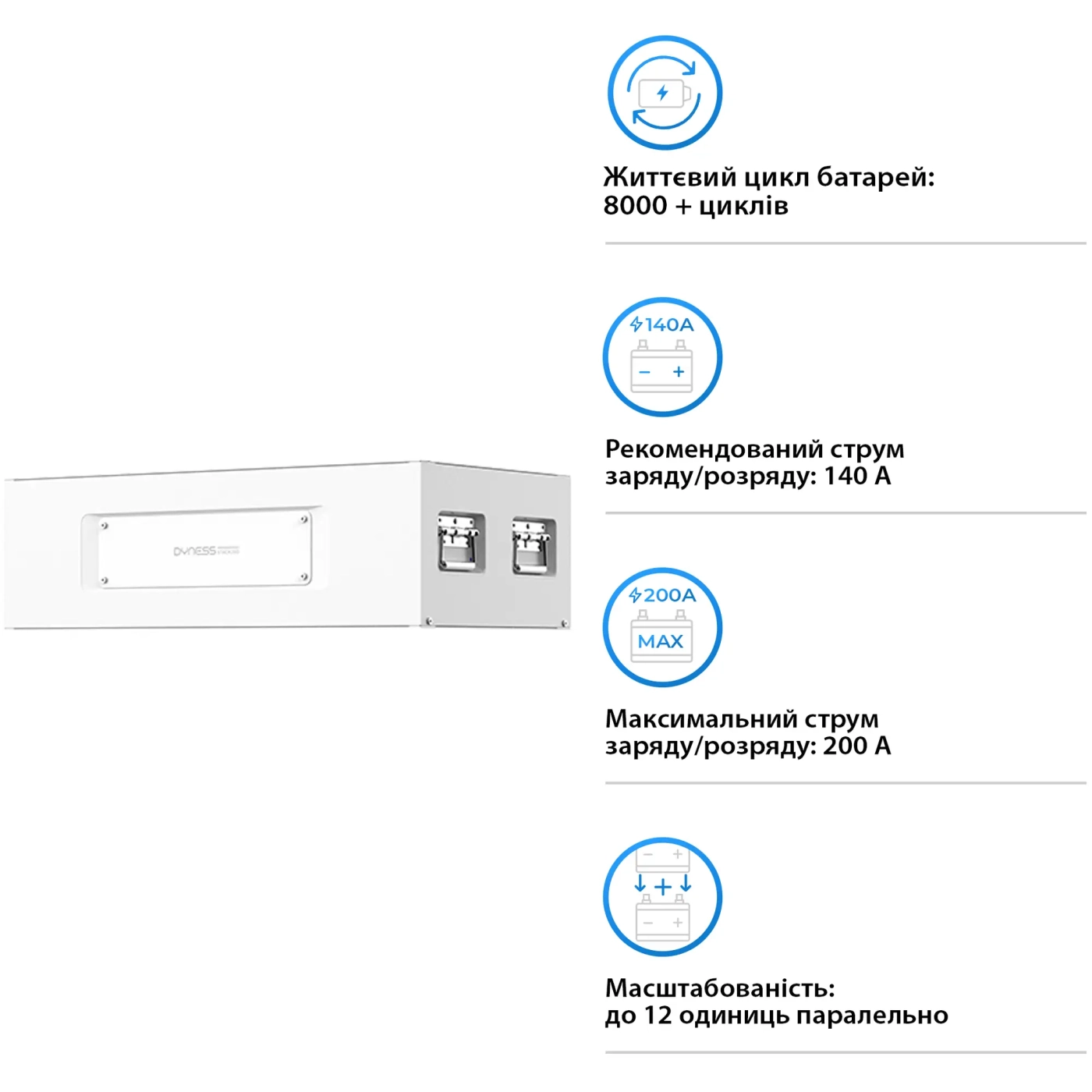 Купити Акумуляторна батарея Dyness STACK280 S51280 51.2V 280Ah 14.34kWh без BMS (S51280) - фото 4