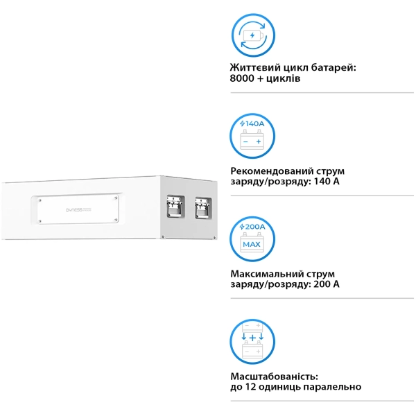 Купити Акумуляторна батарея Dyness STACK280 S51280 51.2V 280Ah 14.34kWh без BMS (S51280) - фото 4