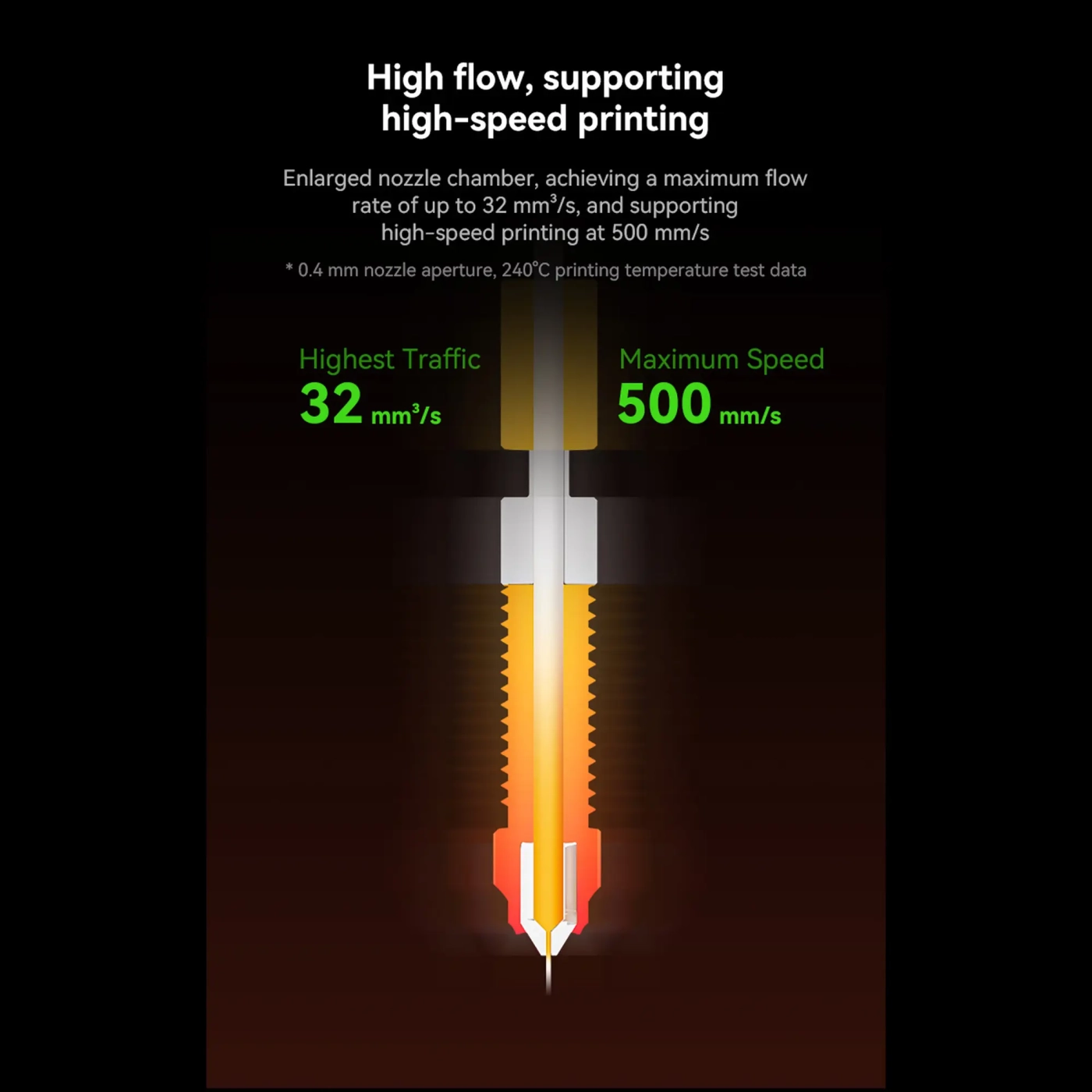 Купити Керамічний нагрівальний блок для Creality Ender-3 V3 KE (4001030137) - фото 9