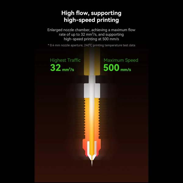 Купити Керамічний нагрівальний блок для Creality Ender-3 V3 KE (4001030137) - фото 9