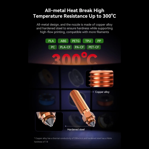 Купити Керамічний нагрівальний блок для Creality Ender-3 V3 KE (4001030137) - фото 10