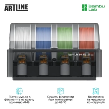 Купить Автоматическая система подачи филамента Bambu Lab AMS 2 Pro (SA007) - фото 3