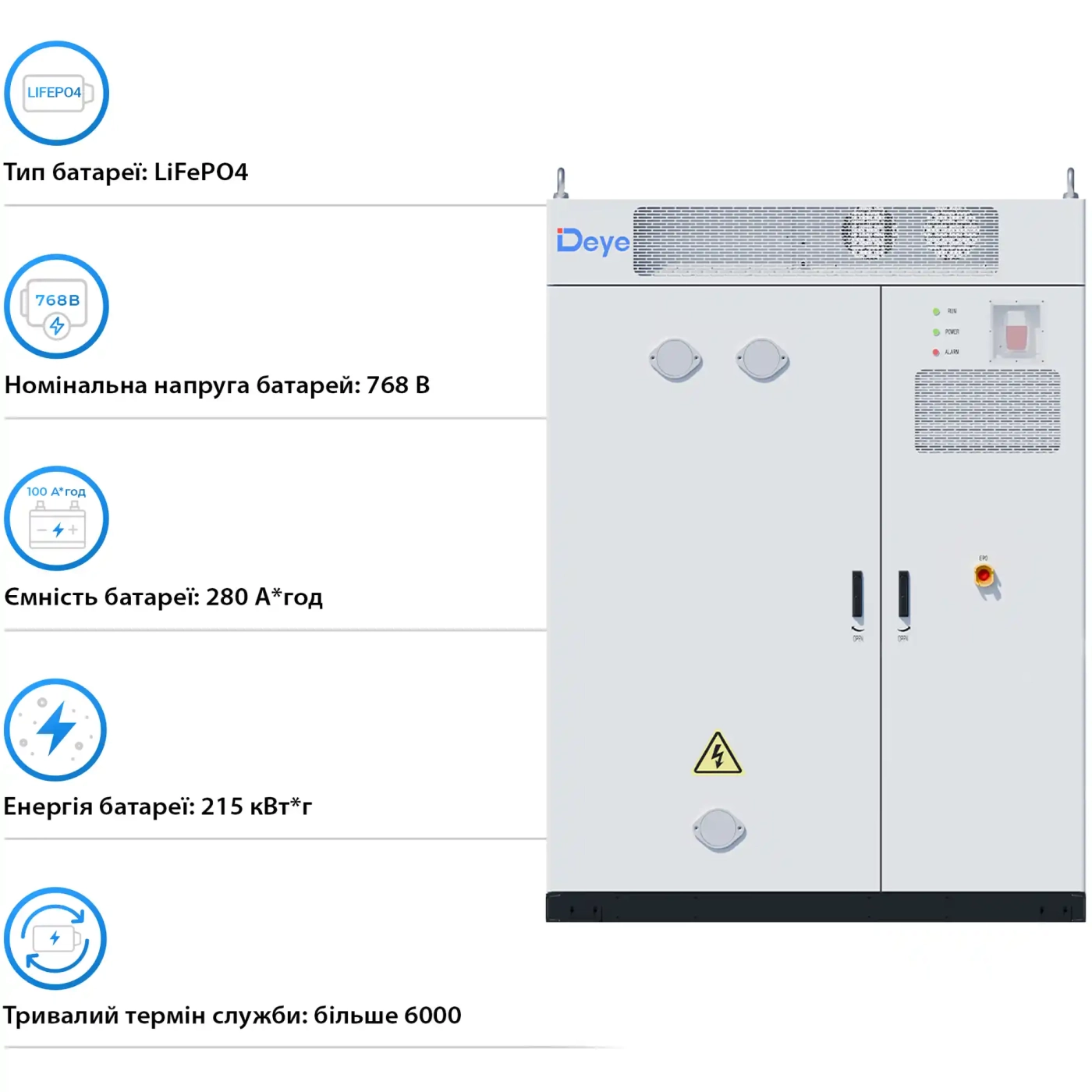 Купить Система хранения энергии DEYE MS-GS215 100kW 768V 280Ah 215kWh LiFePO4 IP54, 200kW MPPT, Fire Extinguisher, Air conditioner (MS-GS215-2H3) - фото 3