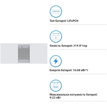 Купить Аккумуляторная батарея DEYE BOS-B Pro-A3 LiFePO4 HV 51.2V 314Ah 16.08kWh без BMS (BOS-B Pro-A3) - фото 3