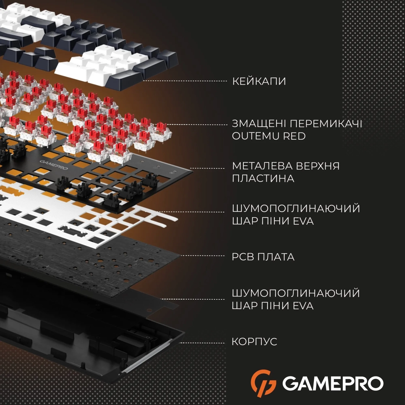 Купить Клавиатура GamePro Genesis Metallic MK144B Outemu Red Switch UA Black (MK144B) - фото 16