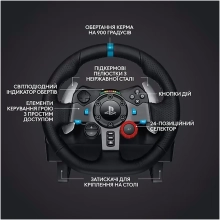 Купить Руль Logitech G29 Racing Wheel and Pedals for PS4-5 and PC + Shifter (991-000557) - фото 4