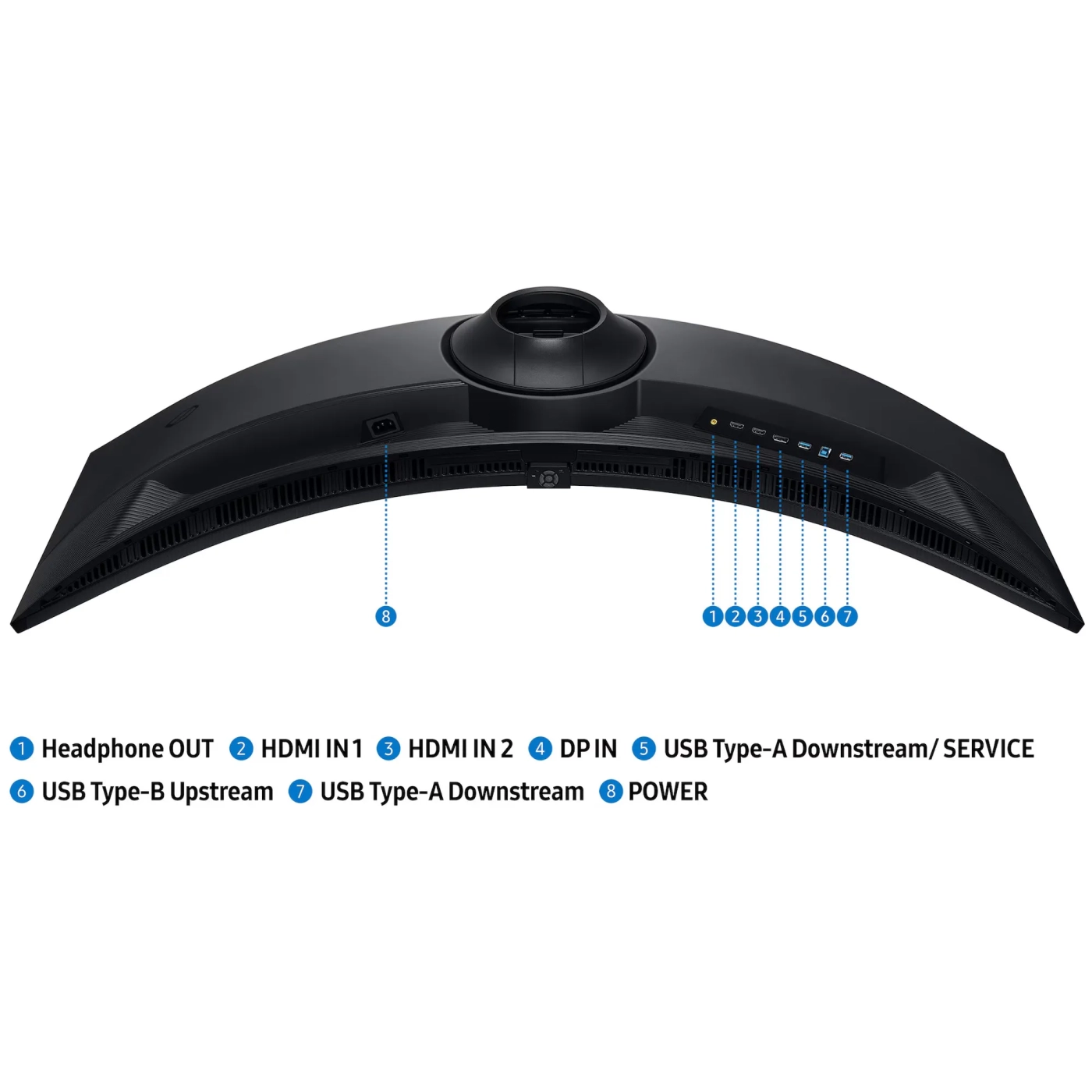 Купить Монитор 49" Samsung Odyssey G9 G91F (LS49FG916EIXUA) - фото 11