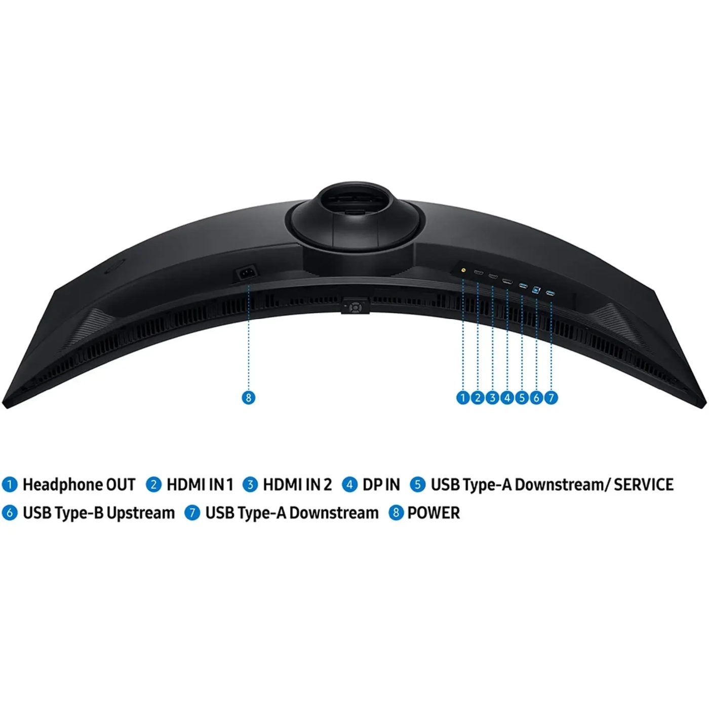 Купити Монітор 49" Samsung Odyssey G9 S49FG916 (LS49FG916EIXCI) - фото 9