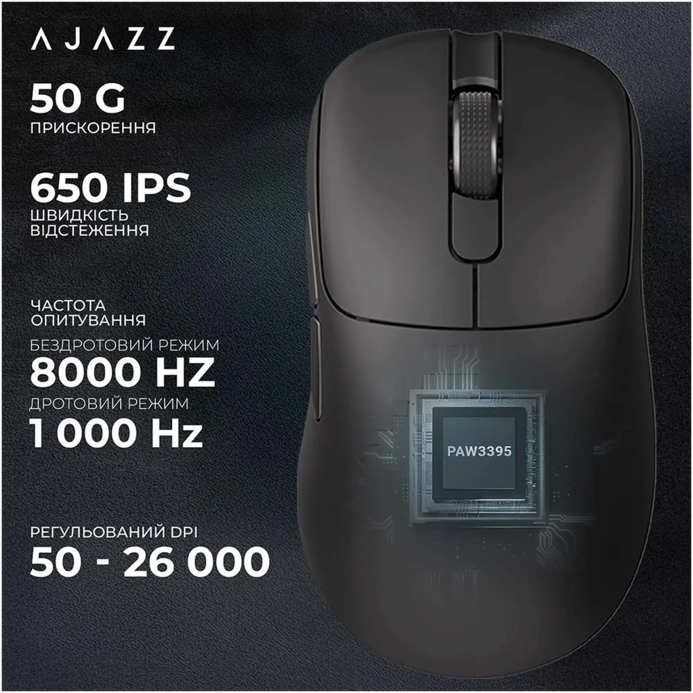 Купить Мышь Ajazz AJ179 Pro Black (AJ179-PRO-B) - фото 5